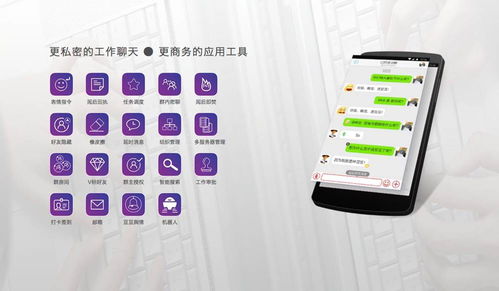 企業(yè)級(jí)安全即時(shí)通訊軟件的5大標(biāo)準(zhǔn)