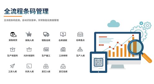 順景ERP軟件在機(jī)械行業(yè)的應(yīng)用價(jià)值及網(wǎng)絡(luò)與信息安全軟件開發(fā)的重要性